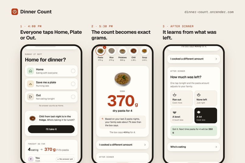 Dinner-Count – screenshot 2