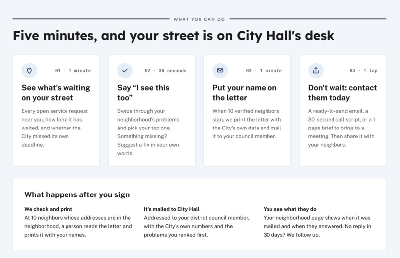 CivicBoost  – screenshot 2
