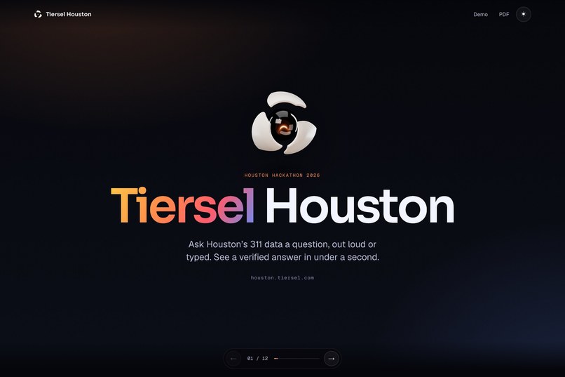 Tiersel Houston – screenshot 6