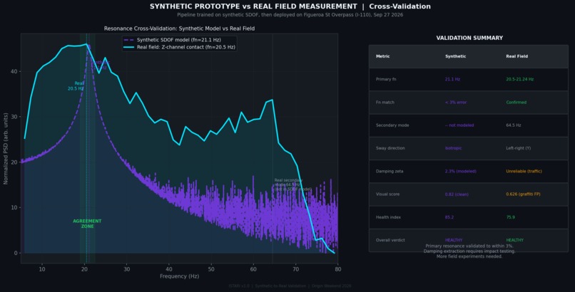 ISTARI – screenshot 11