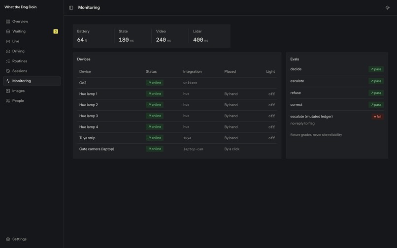 WTTD – screenshot 11