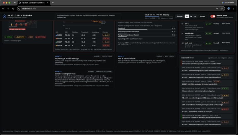 Novi Infra - Pavilion Cerebro – screenshot 4