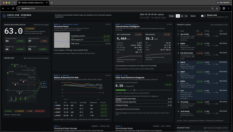 Novi Infra - Pavilion Cerebro – screenshot 1