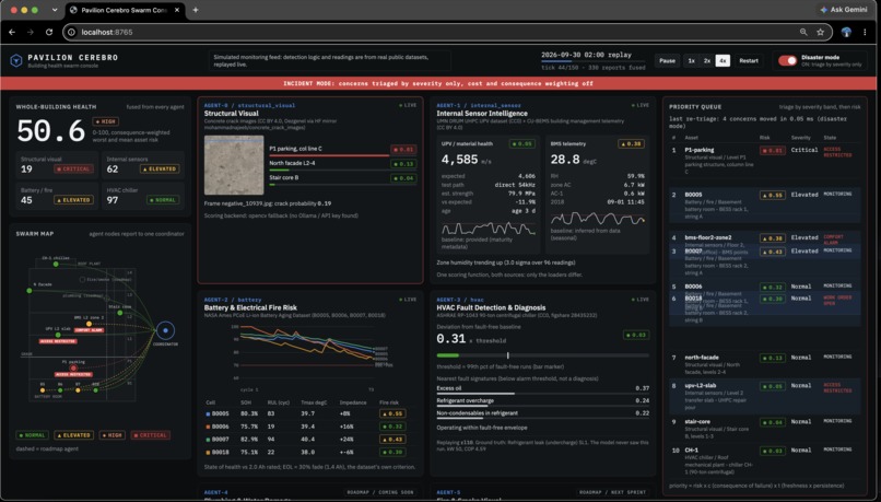 Novi Infra - Pavilion Cerebro – screenshot 3