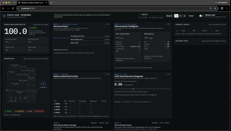 Novi Infra - Pavilion Cerebro – screenshot 2