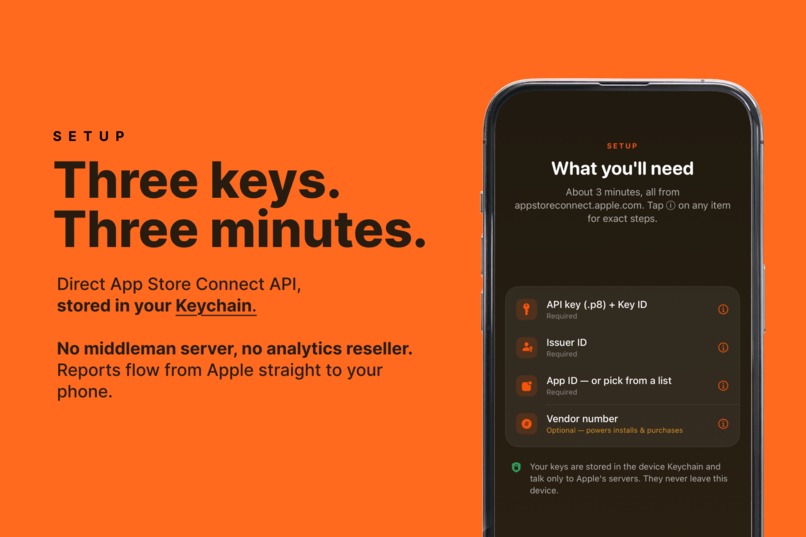 Funnel Hound: App Sales & ASO – screenshot 10