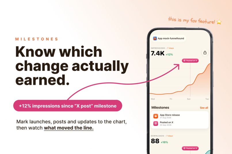 Funnel Hound: App Sales & ASO – screenshot 7