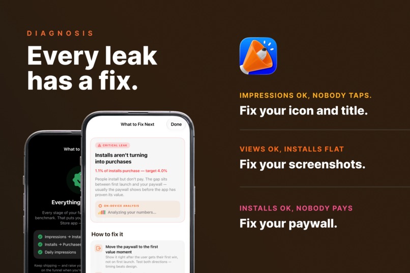 Funnel Hound: App Sales & ASO – screenshot 4