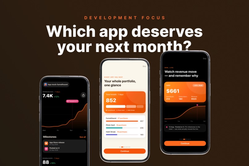 Funnel Hound: App Sales & ASO – screenshot 6