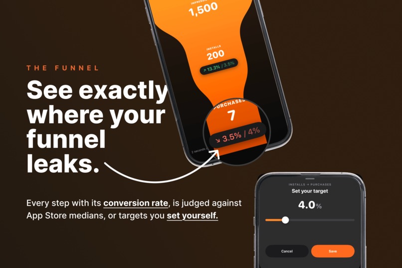 Funnel Hound: App Sales & ASO – screenshot 3