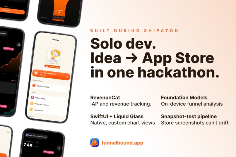 Funnel Hound: App Sales & ASO – screenshot 11