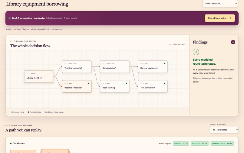 PathProof – screenshot 4