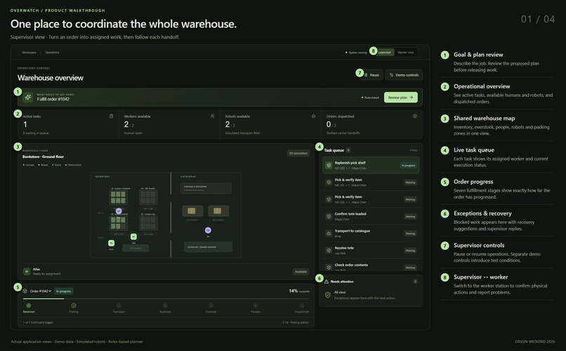 Overwatch – screenshot 1