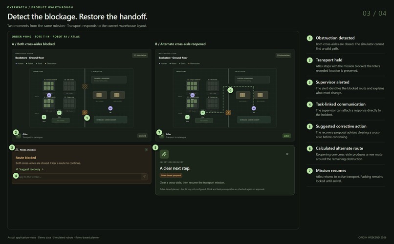 Overwatch – screenshot 3