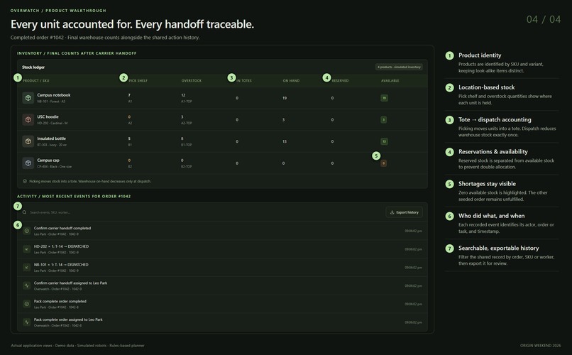 Overwatch – screenshot 4