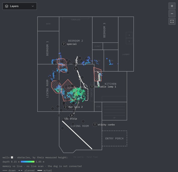 WTTD – screenshot 5