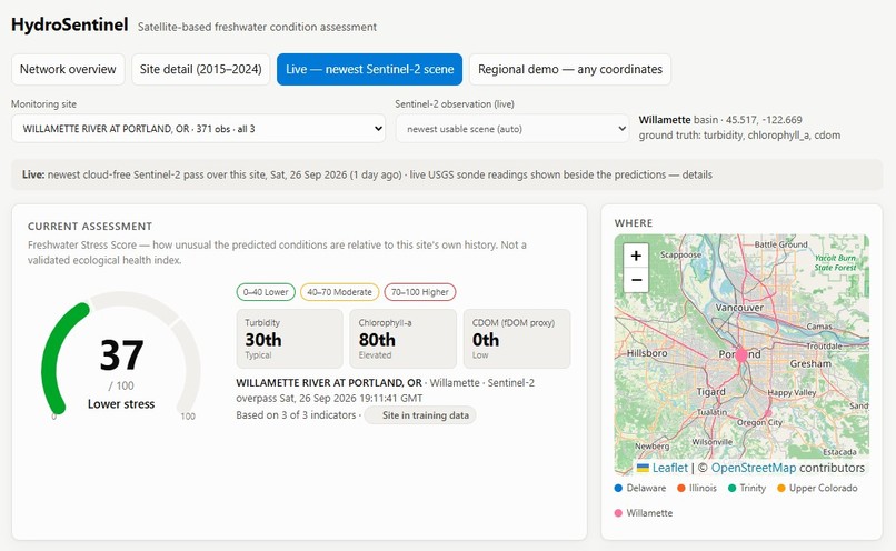 Hydro Sentinel – screenshot 7
