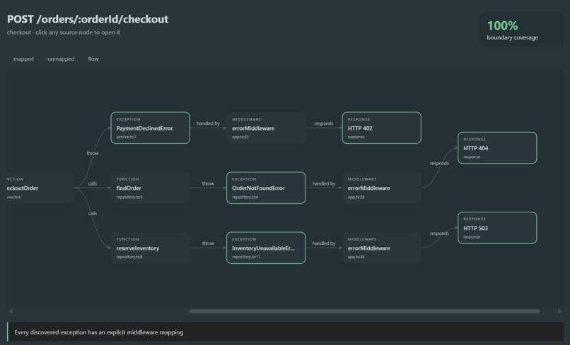 Exception Lens – screenshot 2
