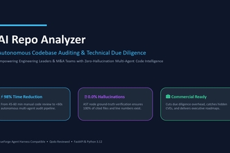 AI Repo Analyzer