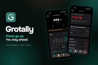 Grotally