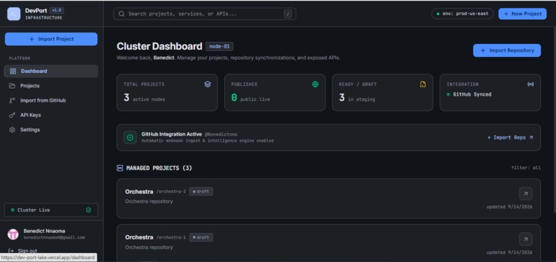 DevPort – screenshot 2