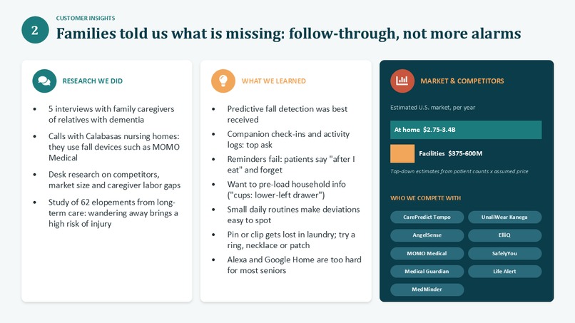 Anchor – screenshot 6