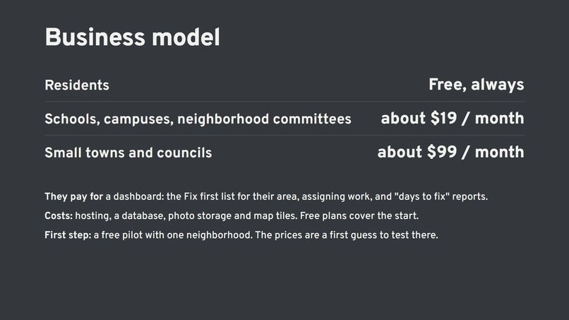  FixMyBlock – screenshot 2