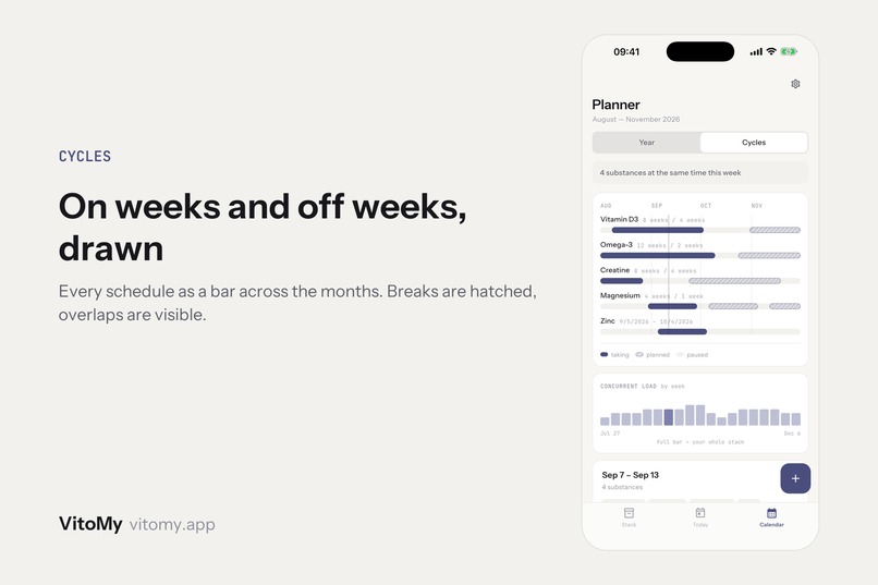 VitoMy – screenshot 3