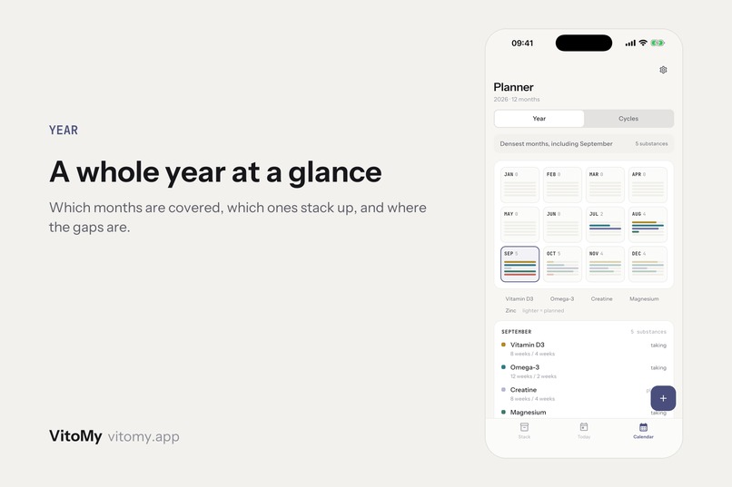 VitoMy – screenshot 4