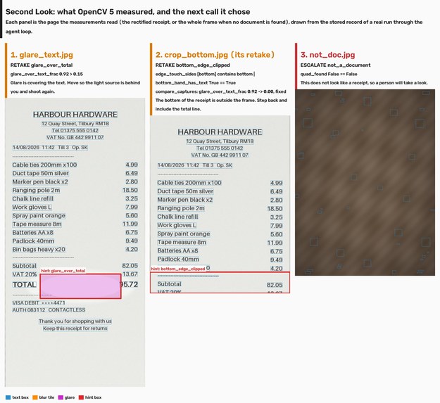 Second Look – screenshot 1