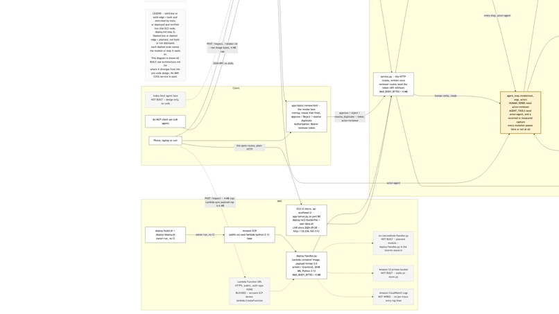 Second Look – screenshot 10