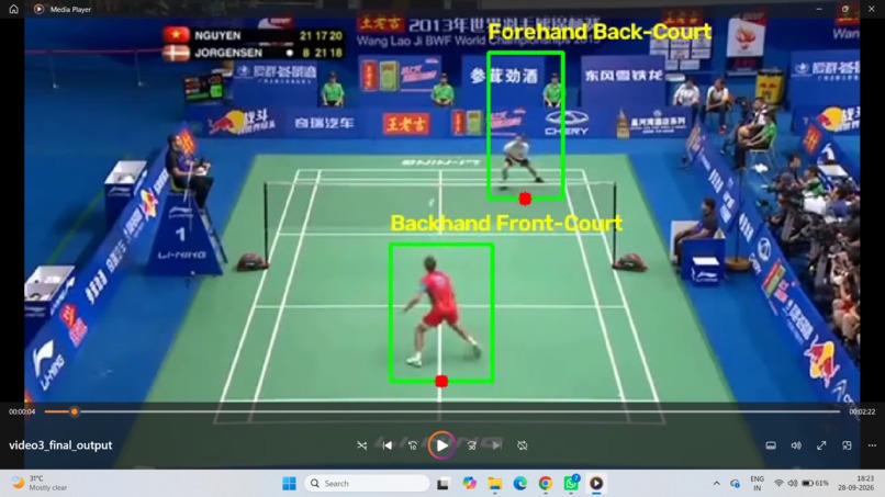 Badminton ai footwork detection  – screenshot 1