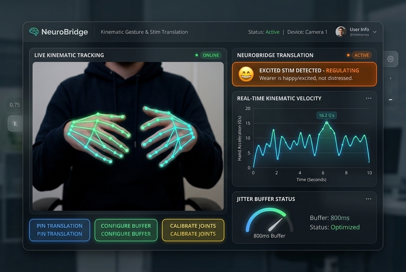 NeuroBridge: LifeConnect & SocialOrbit – screenshot 2