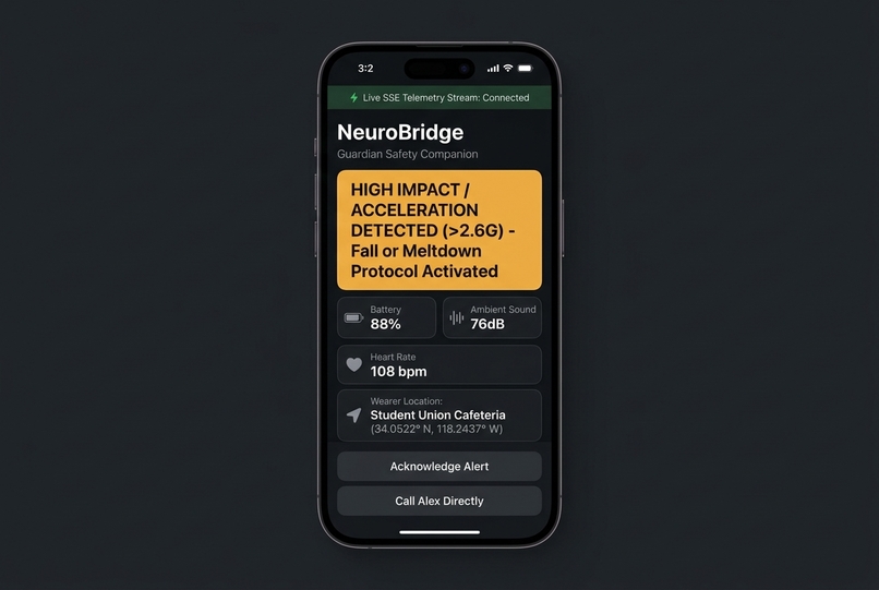 NeuroBridge: LifeConnect & SocialOrbit – screenshot 11
