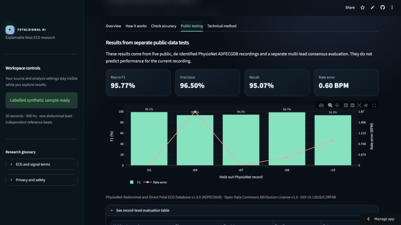 FetalSignal AI – screenshot 4