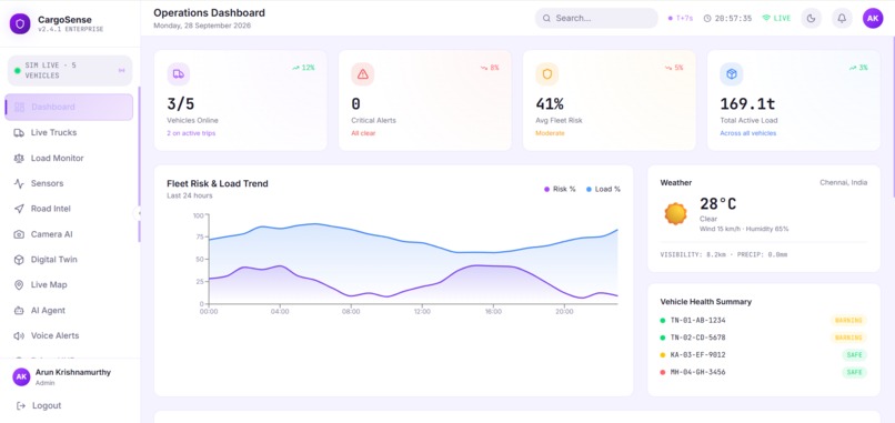 CargoSense  – screenshot 2