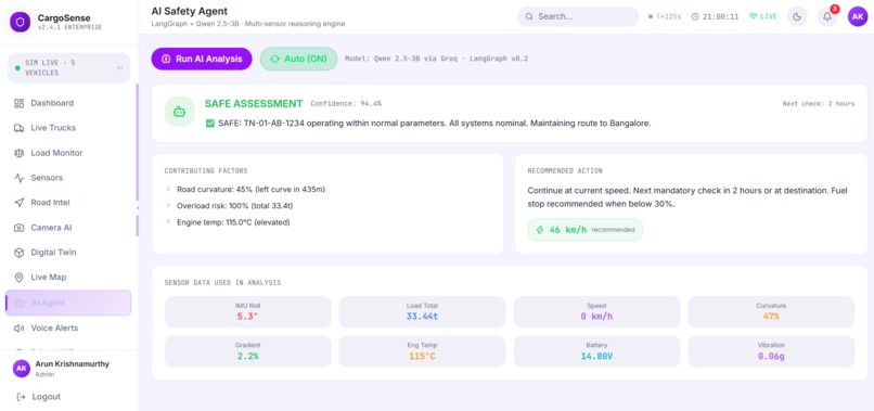 CargoSense  – screenshot 5