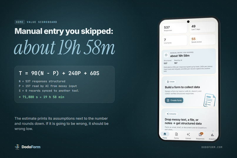 Dodoform – screenshot 4