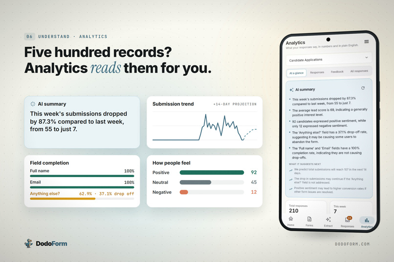 Dodoform – screenshot 9