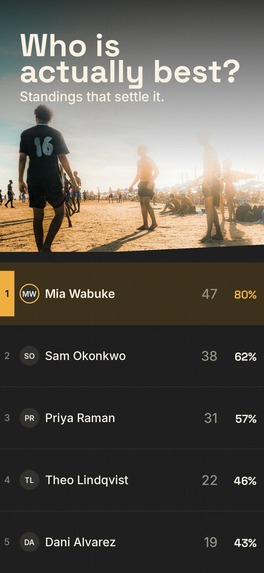 Krovo: Keep Score – screenshot 6