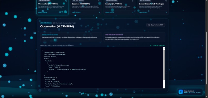 Aquasync – screenshot 2