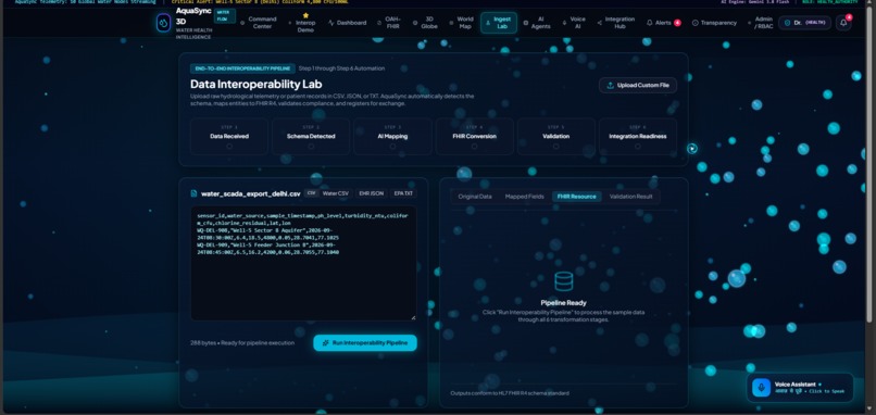 Aquasync – screenshot 3