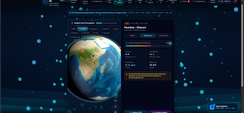 Aquasync – screenshot 4