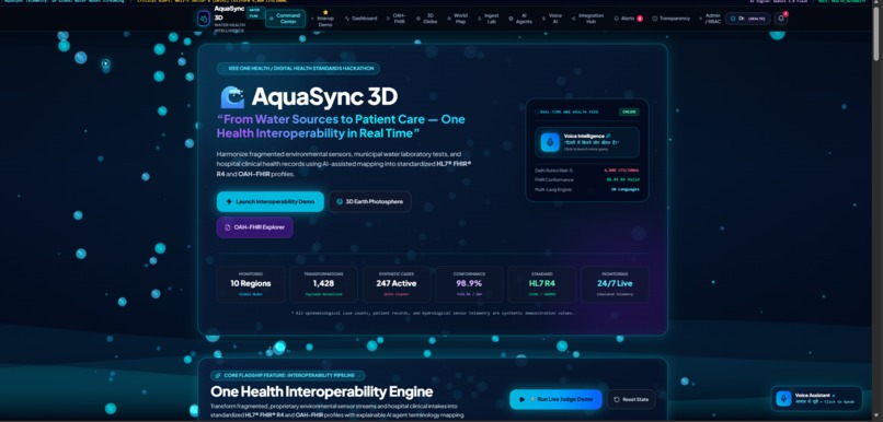 Aquasync – screenshot 7