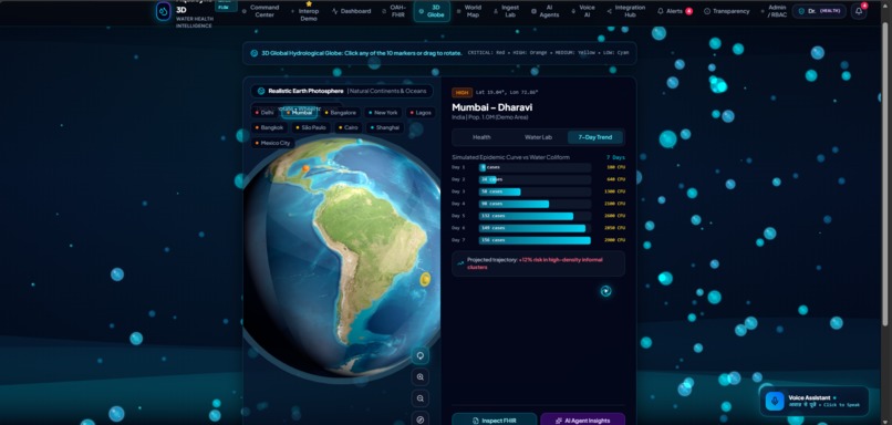 Aquasync – screenshot 9