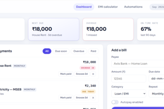 AI detects spending patterns and gives alerts