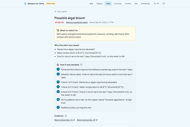 Stream-to-Clinic – screenshot 5