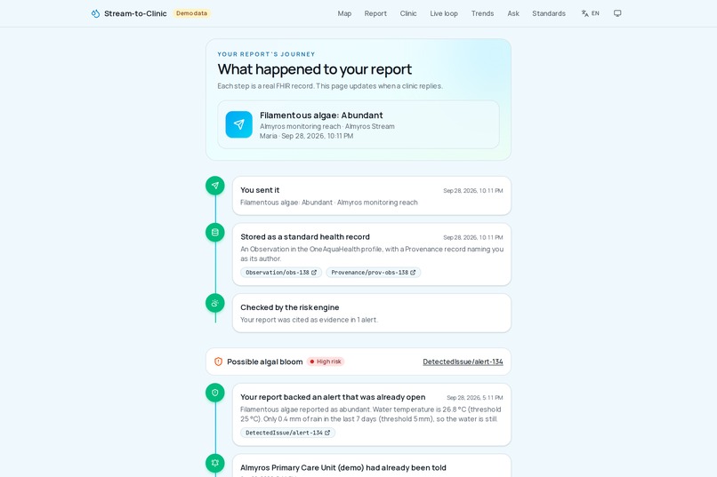 Stream-to-Clinic – screenshot 6