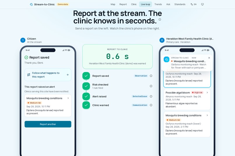 Stream-to-Clinic – screenshot 1
