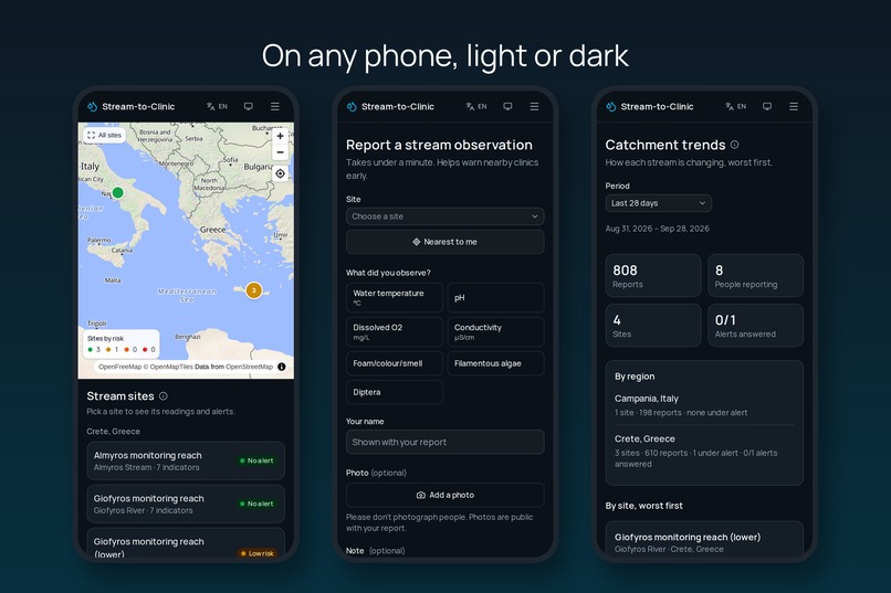 Stream-to-Clinic – screenshot 10
